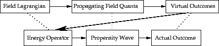 \includegraphics[width=0.8\textwidth]{figs/l6ap}